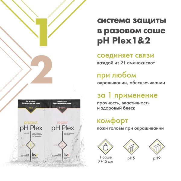 pH Plex 1 и 2 Профессиональное саше Traveling Stylist Sachet, 7 мл, 15 мл купить