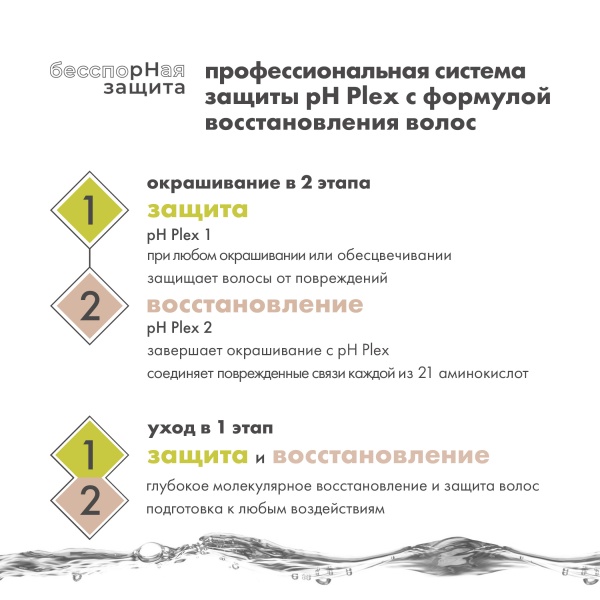 pH Plex 1 Профессиональный защитный концентрат-уход pH 9 для волос Protect Professional Treatment, 500 мл купить