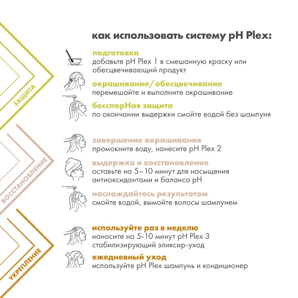 pH Plex 1 Профессиональный защитный концентрат-уход pH 9 для волос Protect Professional Treatment, 500 мл купить